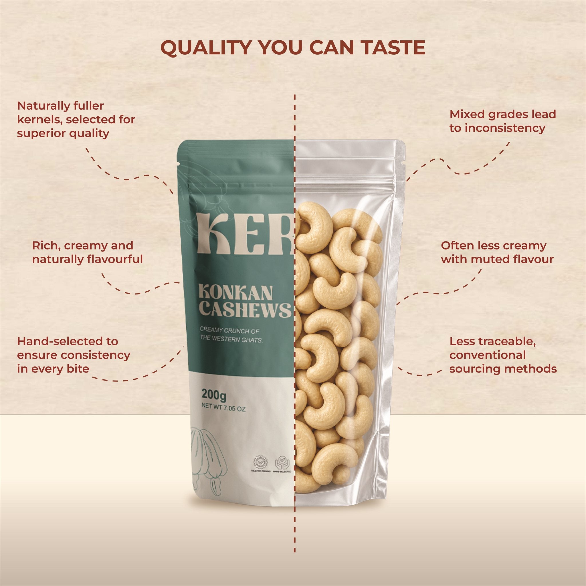 Kerva Konkan Cashews 200g - View 6