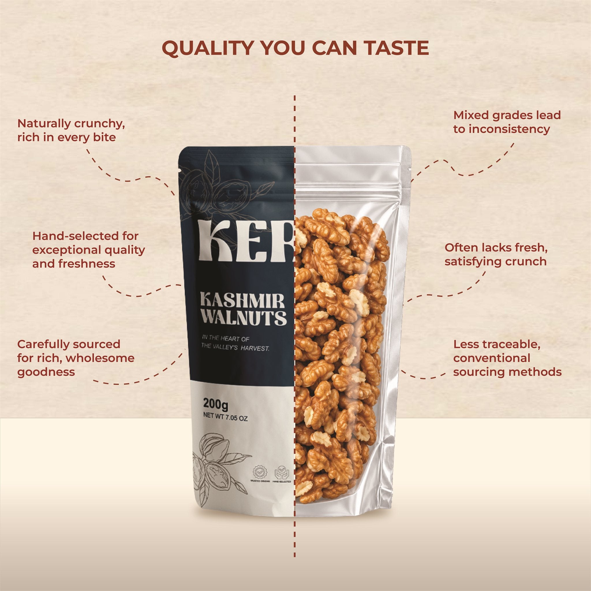 Kerva Kashmir Walnuts 200g - View 6
